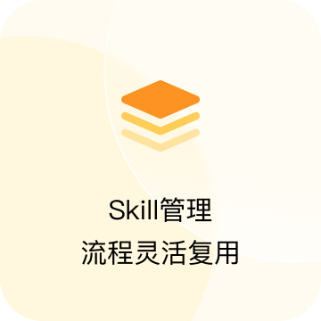 AI 自动配置商城基础设置