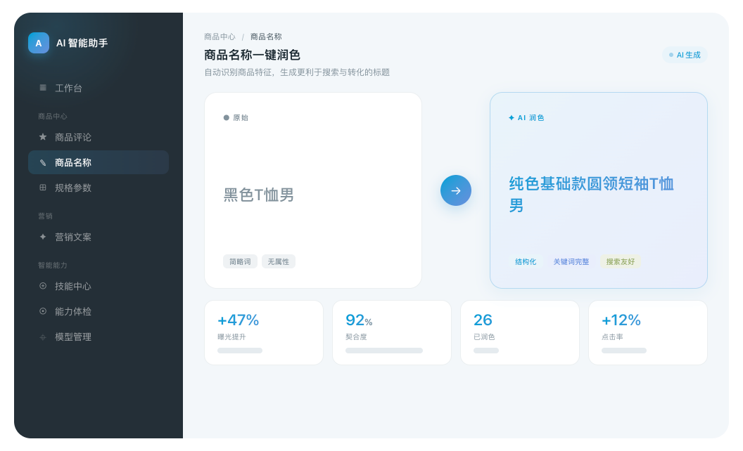 用户分层流失预警召回