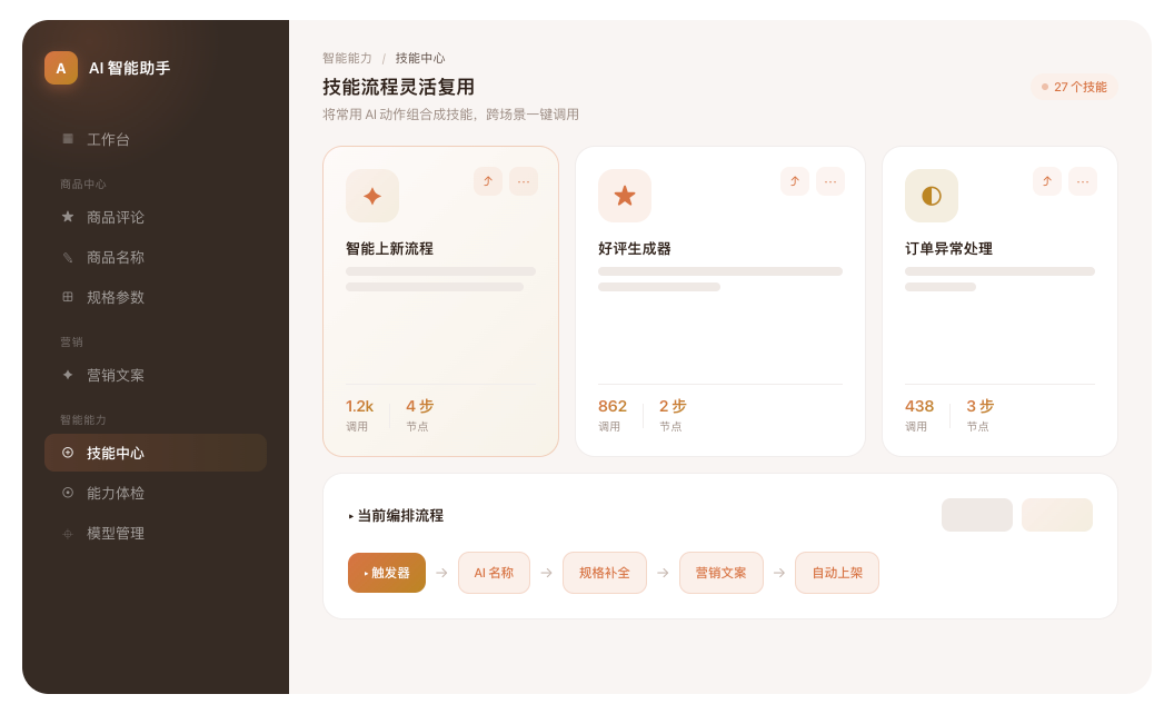 AI 商城配置向导