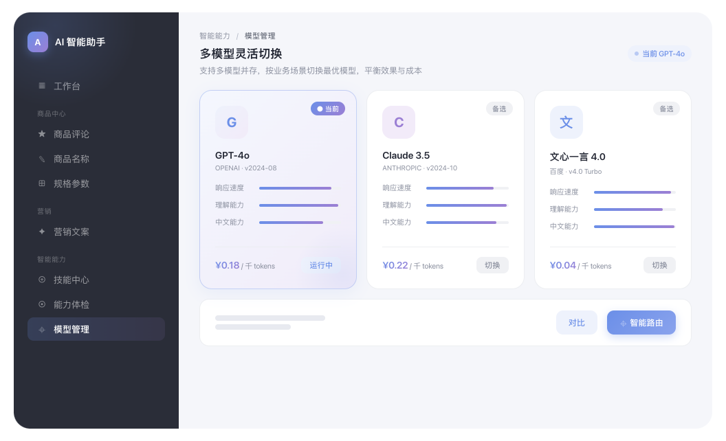 经营报表自动推送