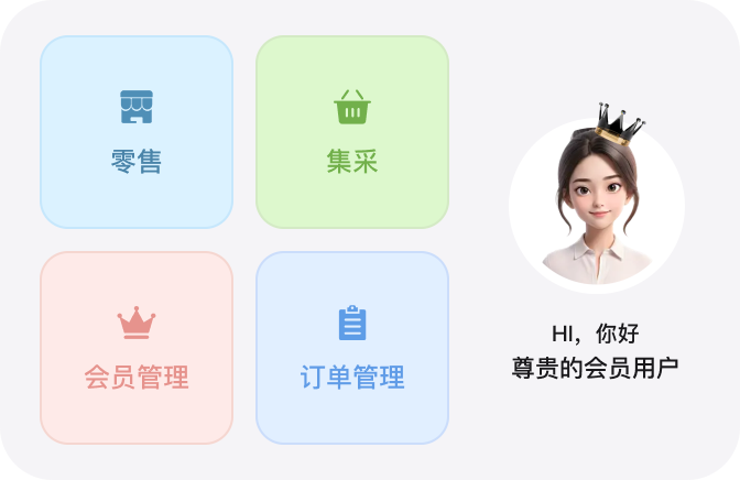 私域会员电商系统