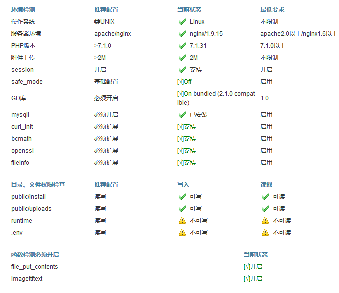 安装的时候遇到给了文件权限，但检查的时候提示没有权限