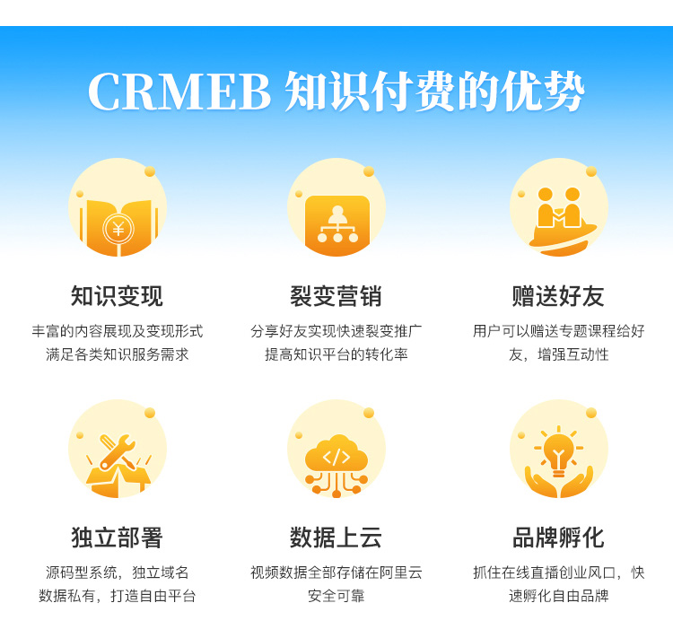 CRMEB知识付费系统正式上线！