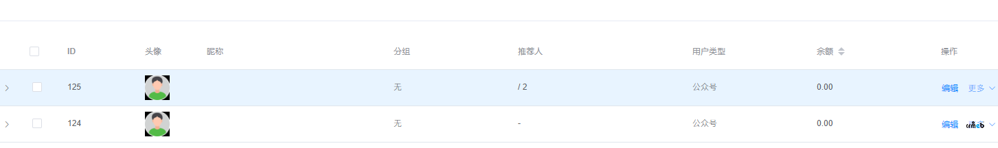 请教各位老大，多商户1.3.1版，授权信息丢失覆盖