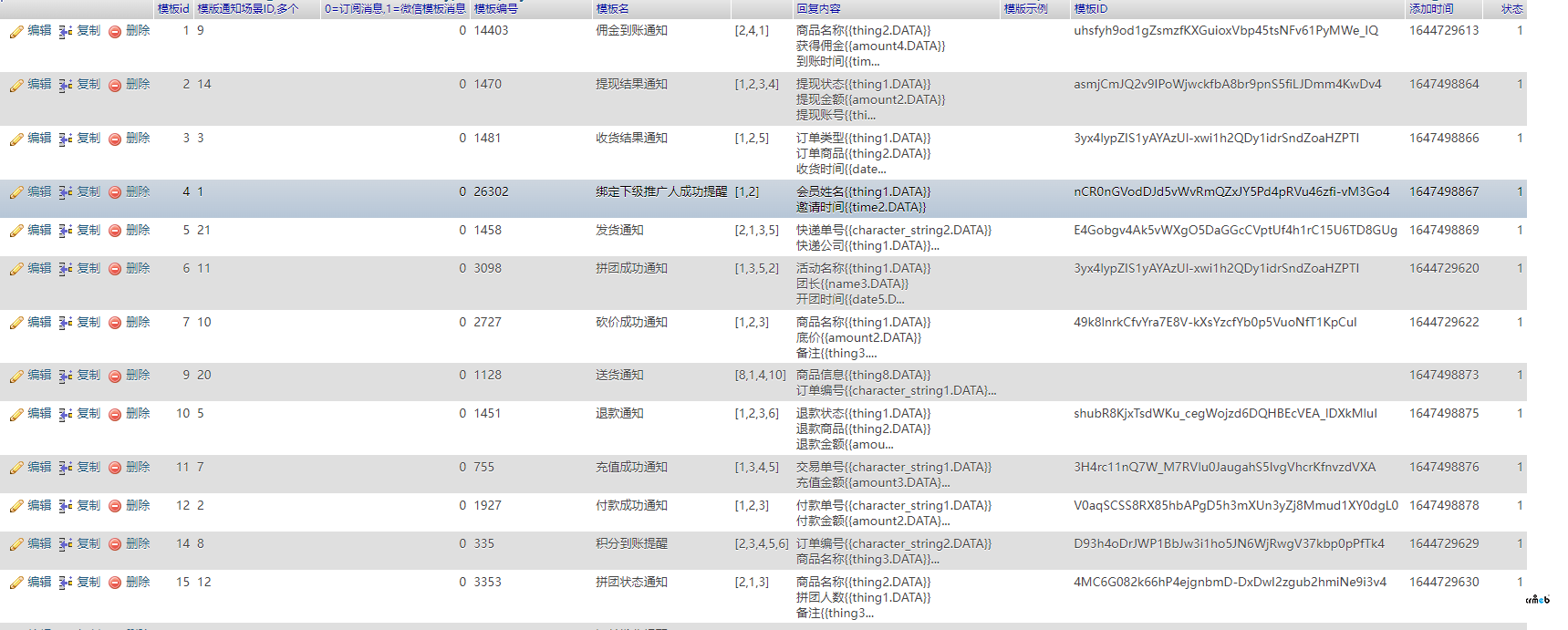 pro2.1.1经过测试微信小程序订阅消息部分无法提醒