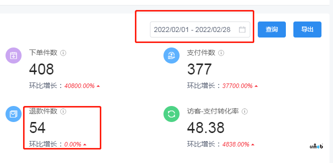 PRO版,运营数据有问题BUG。退货数据不管选什么时间段都是显示总数