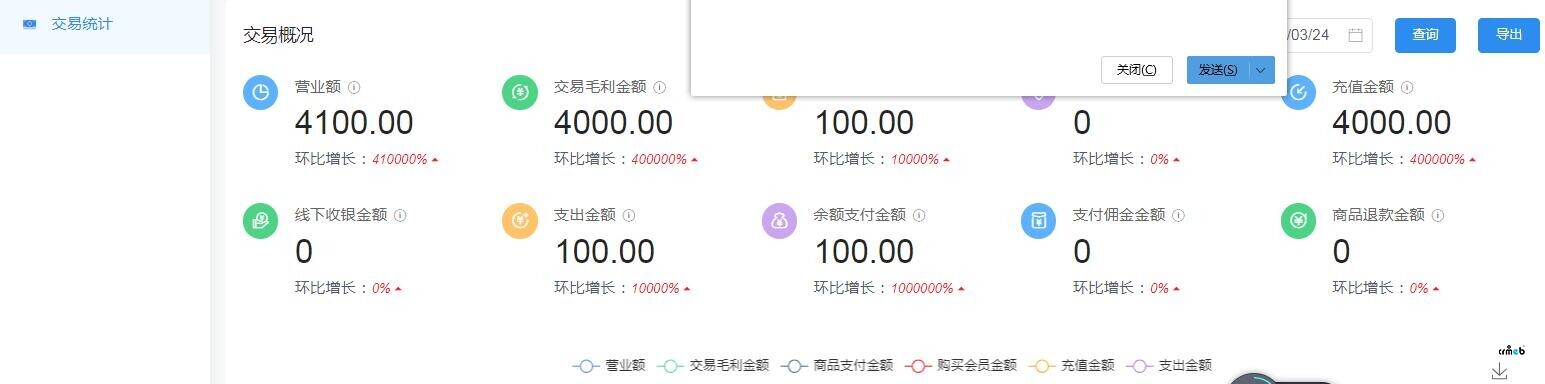 这个交易统计肯定不对,请核查