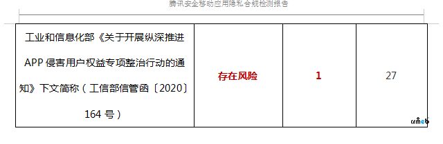 app上架后要求整改 说频繁定位获取太多