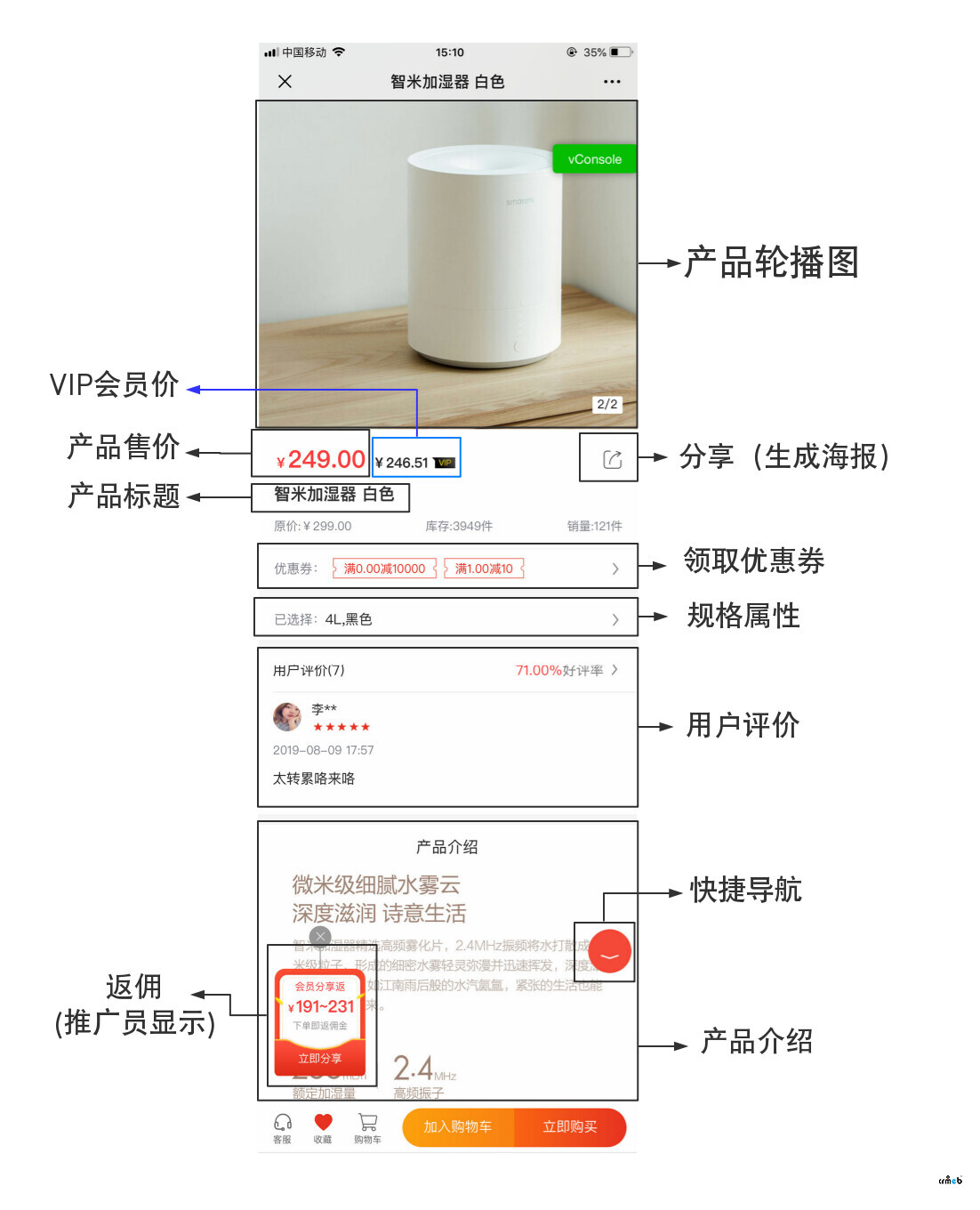 小程序上分享-生成海报功能无法正常下载图片