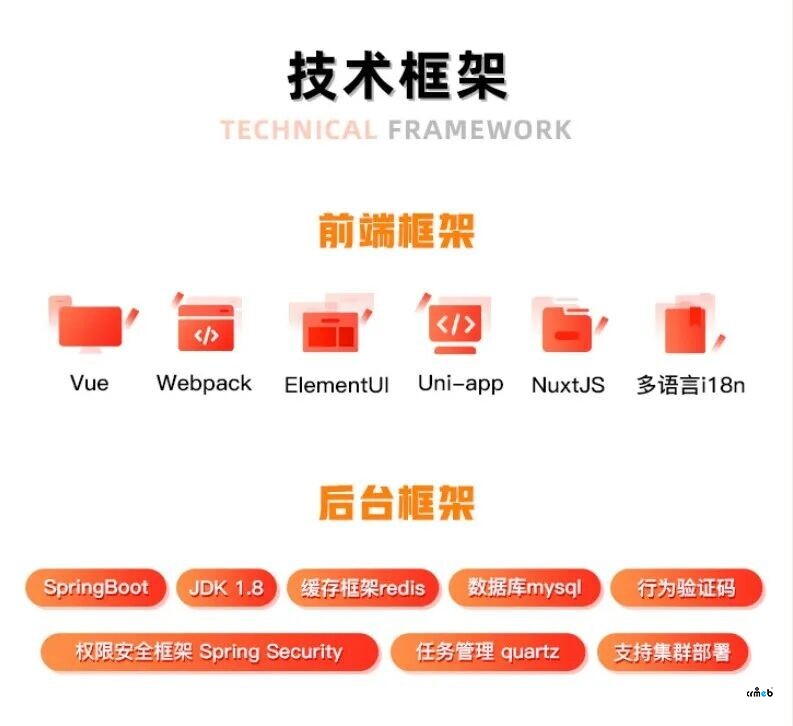 CRMEB JAVA多商户外贸版演示地址