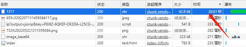 接口访问速度慢