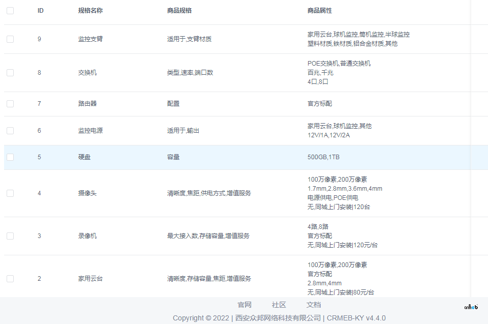 商品上传的时候,有些商品规格显示不出来
