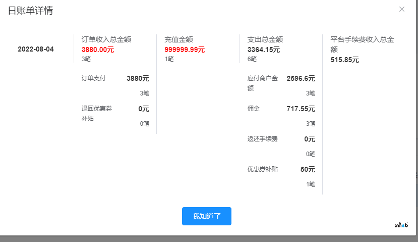商户-账单中平台优惠券补贴是否应该是收入?