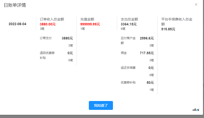 商户-账单中平台优惠券补贴是否应该是收入？