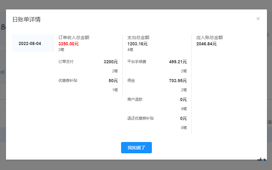 商户-账单中平台优惠券补贴是否应该是收入?